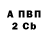 APVP крисы CK chisto mif